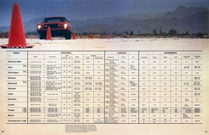 1976 Ford Free Wheelin'-20-21.jpg